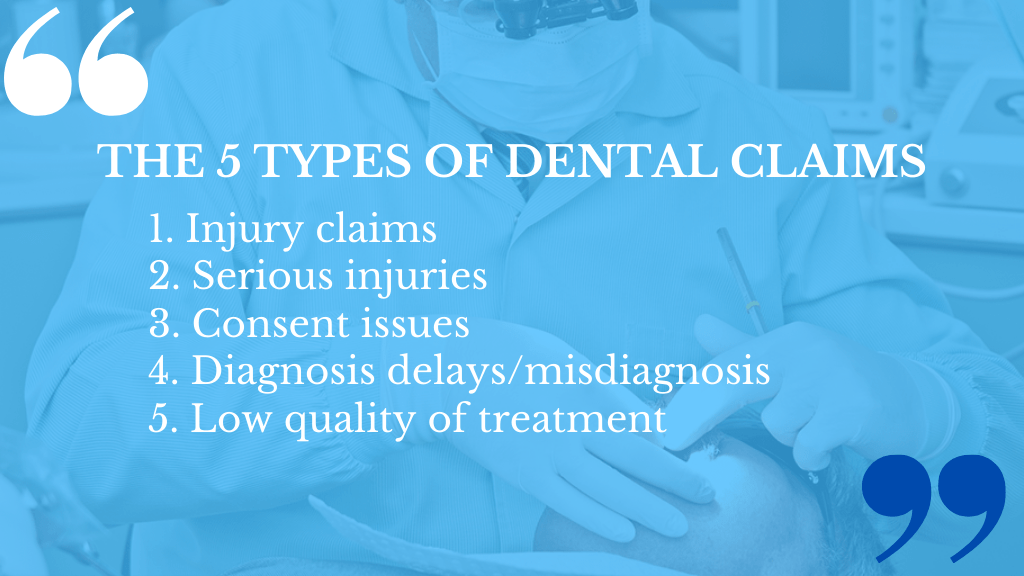 We address five types of dental claims for negligence and malpractice