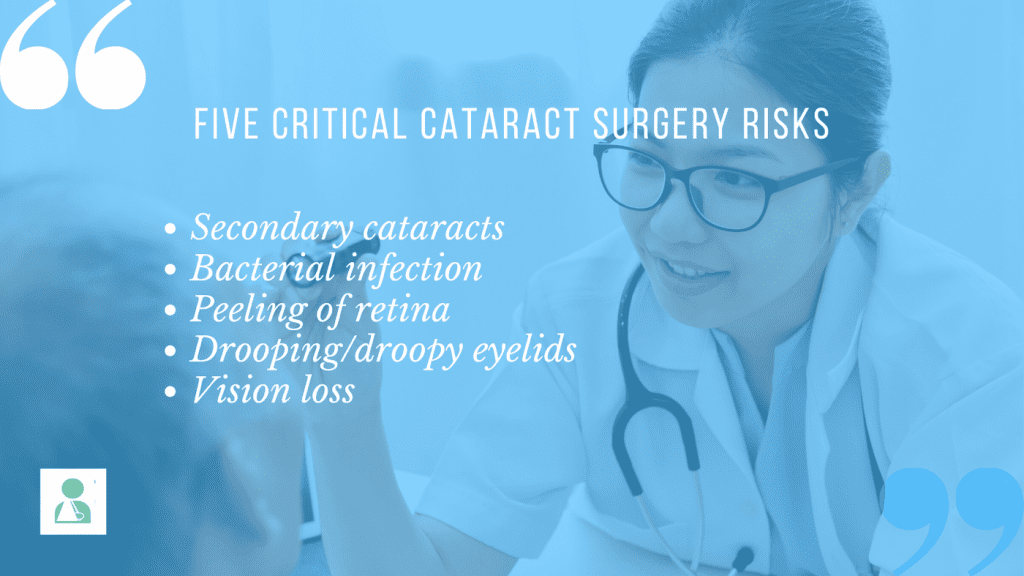We've identified five significant cataract Surgery risks to be aware of.