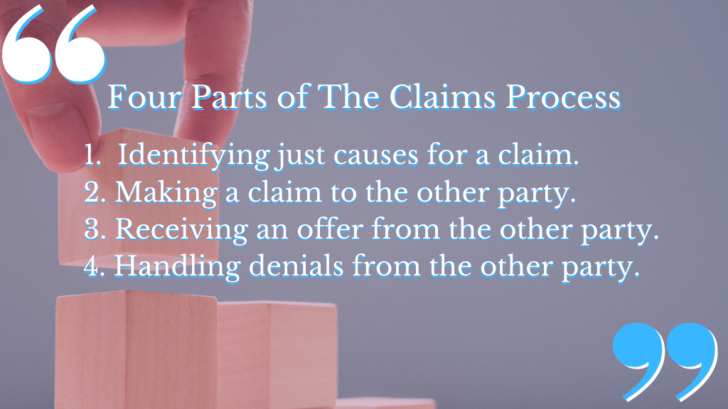 Weight Loss Compensation Claims have a four-part process.